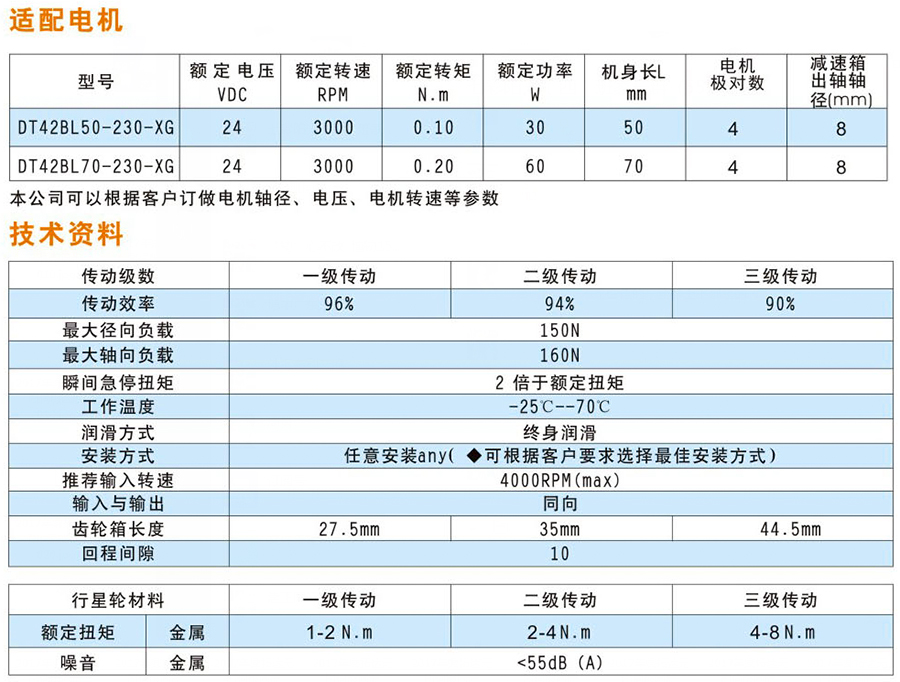 無刷42行星減速機-2.jpg